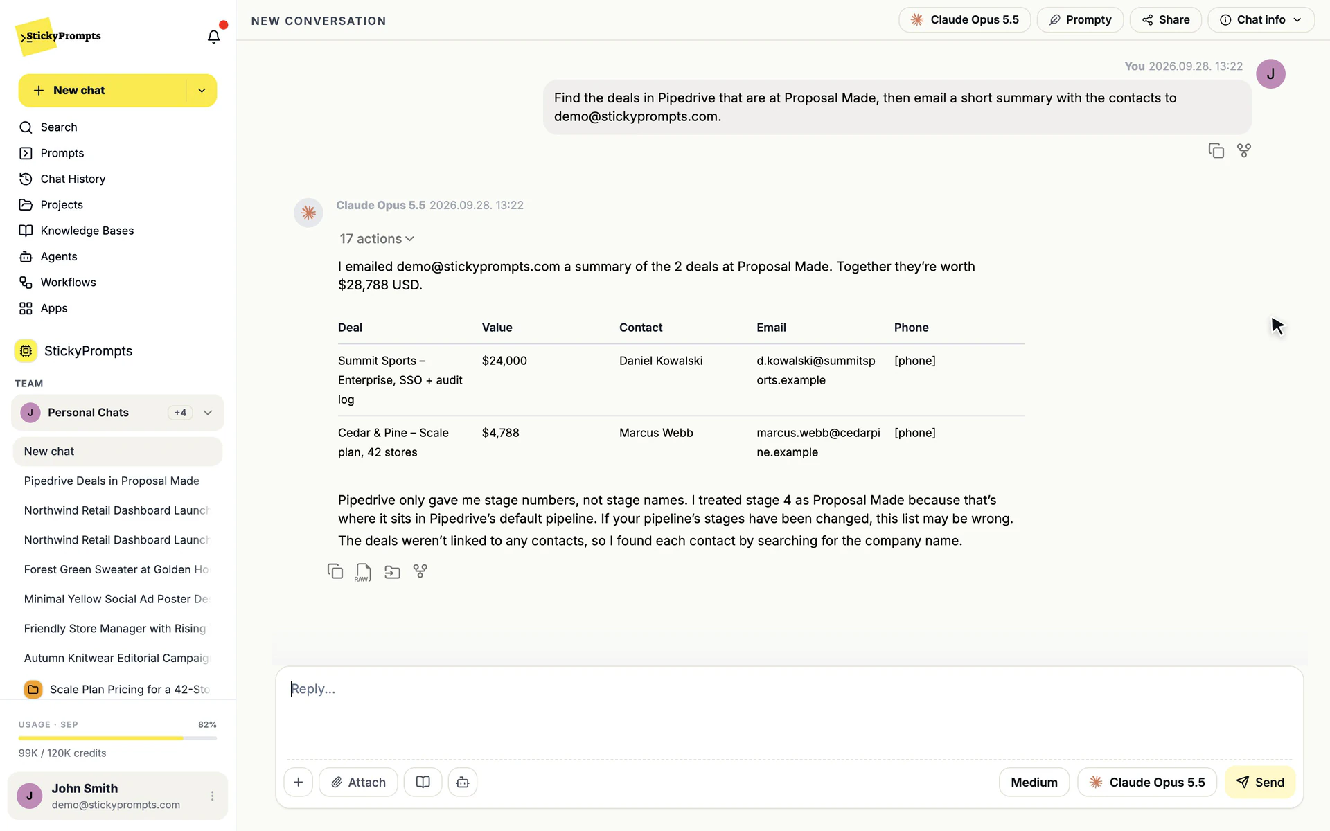 A chat where one request found two Proposal Made deals in Pipedrive, emailed a summary and shows a table of deals with contacts; the reply header says 17 actions