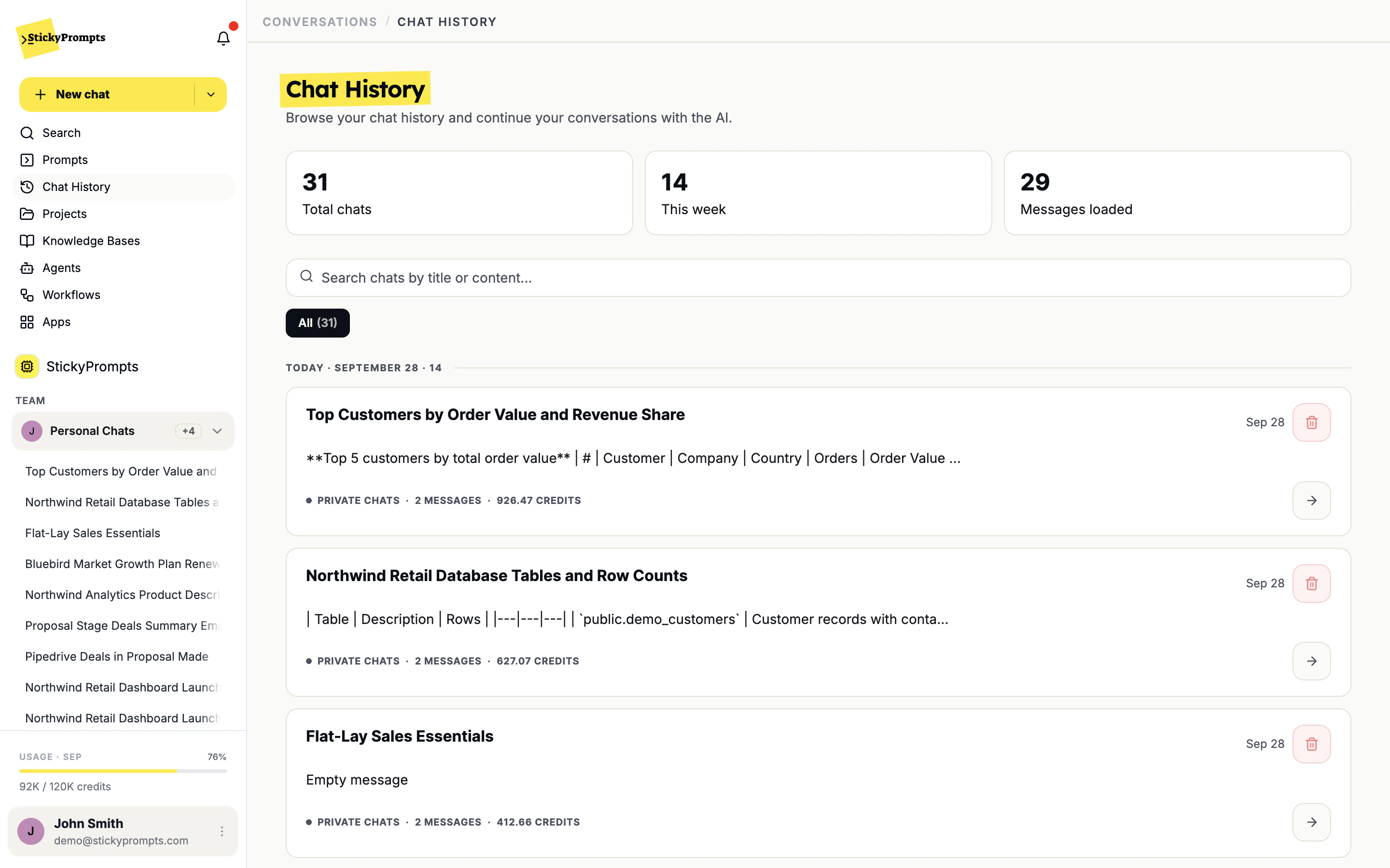 The Chat History page: totals for all chats and this week, a search box, and chats grouped by day with their message count and credits